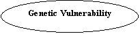 Oval: Genetic Vulnerability